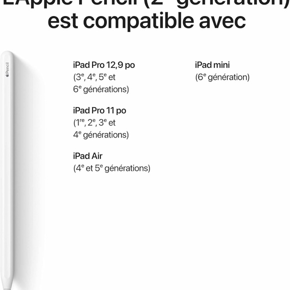 Apple Pencil (2nd Generation) with box - almost NEW, never used but open & works - Picture 7 of 7